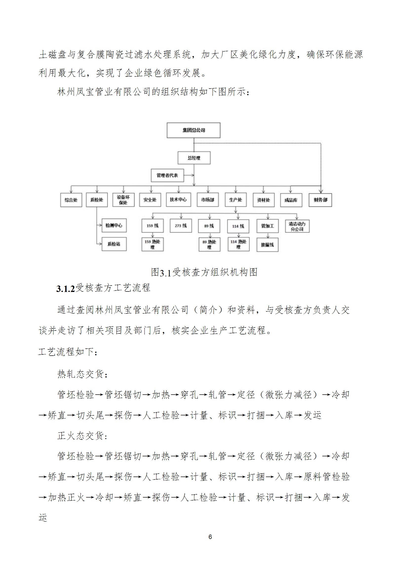 碳核查报告--林州乐动登陆官网-乐动(中国)
-2025(1) conv 11.jpeg