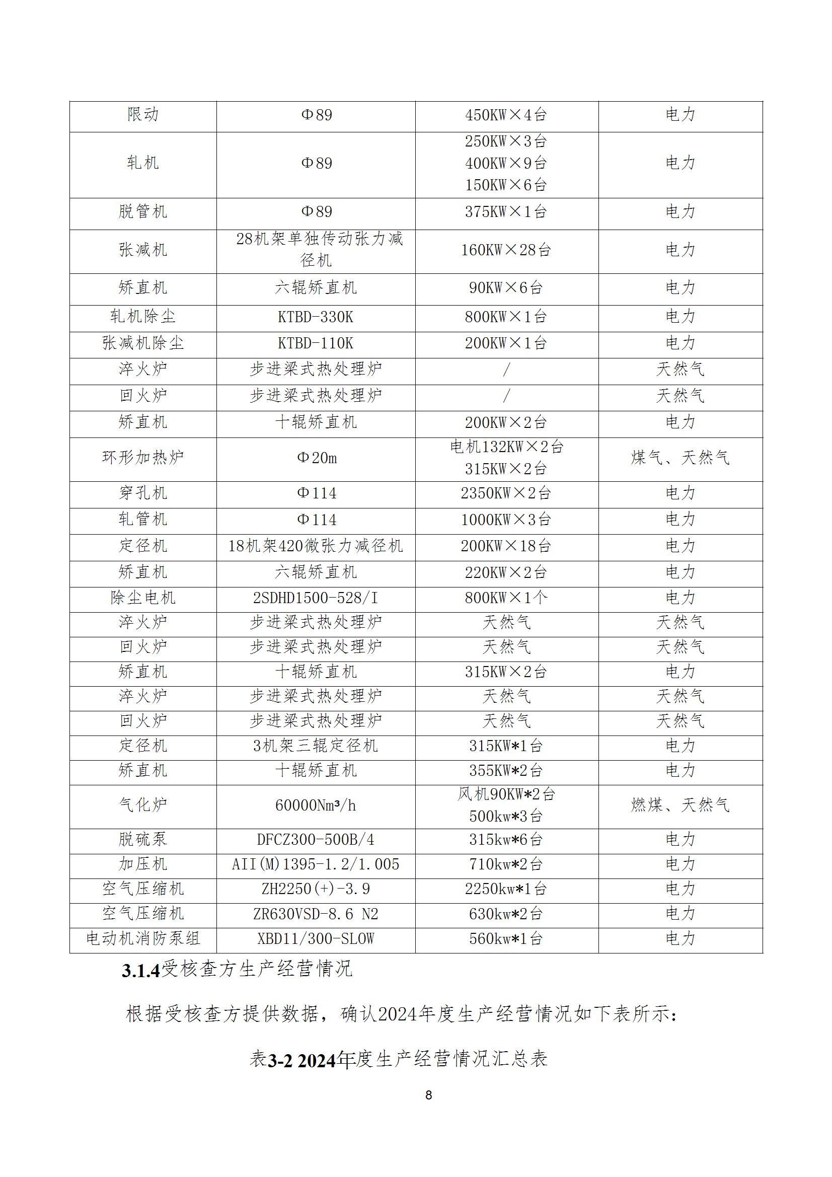 碳核查报告--林州乐动登陆官网-乐动(中国)
-2025(1) conv 13.jpeg
