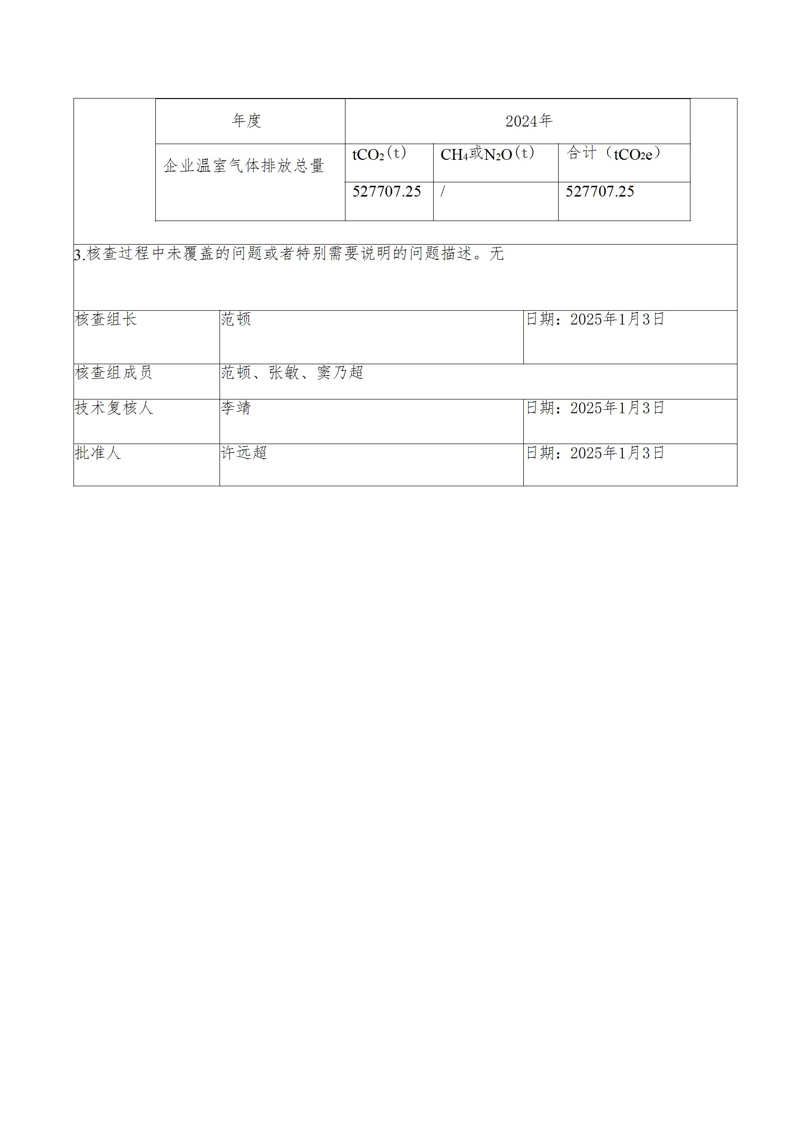 碳核查报告--林州乐动登陆官网-乐动(中国)
-2025(1) conv 3.jpeg